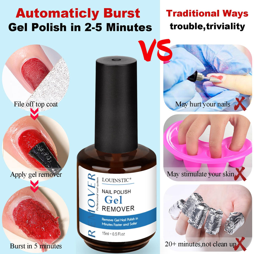 LOUINSTIC packaging flatlay highlights kit contents and sleek design