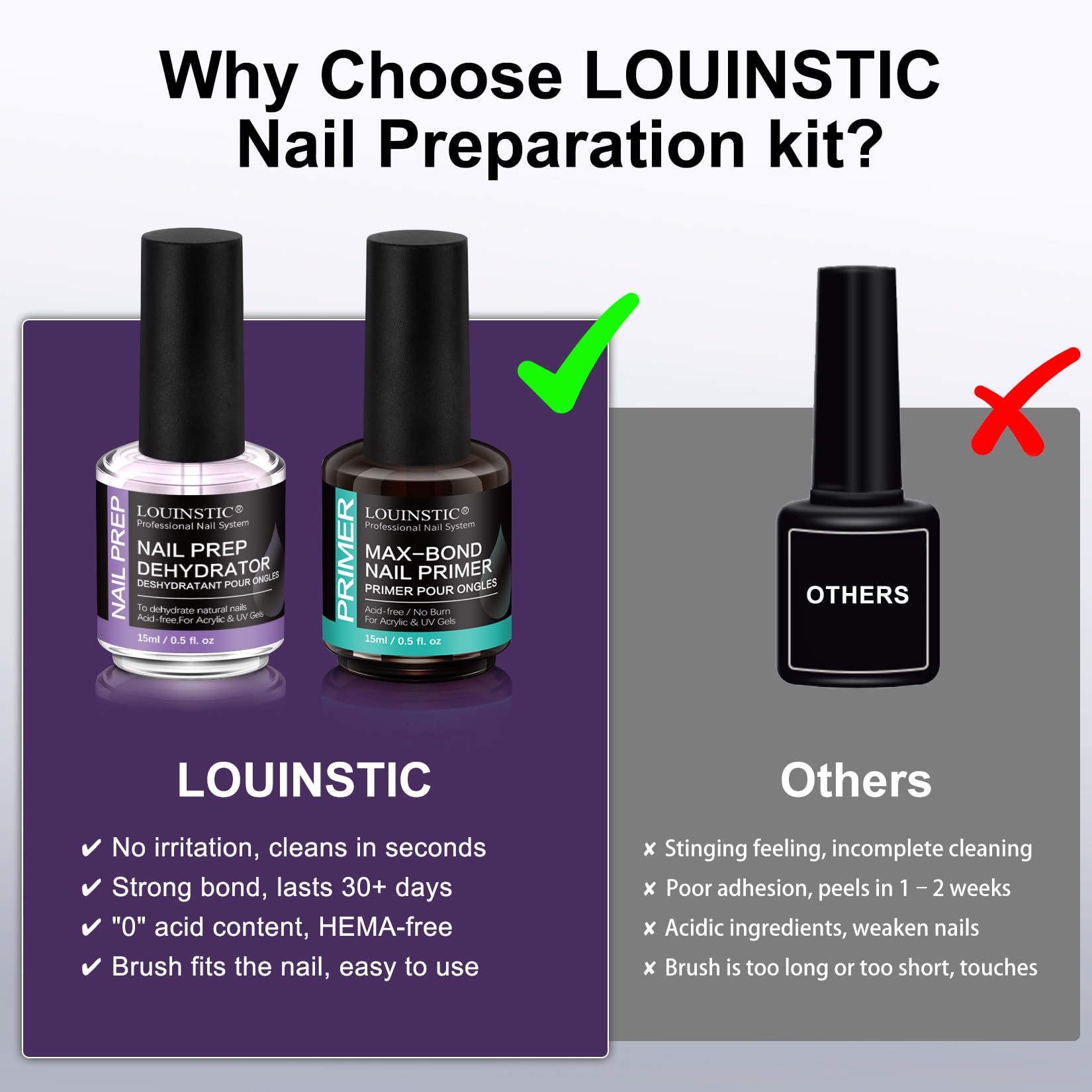 LOUINSTIC salon-nail-studio-scene depicting professional-grade prep