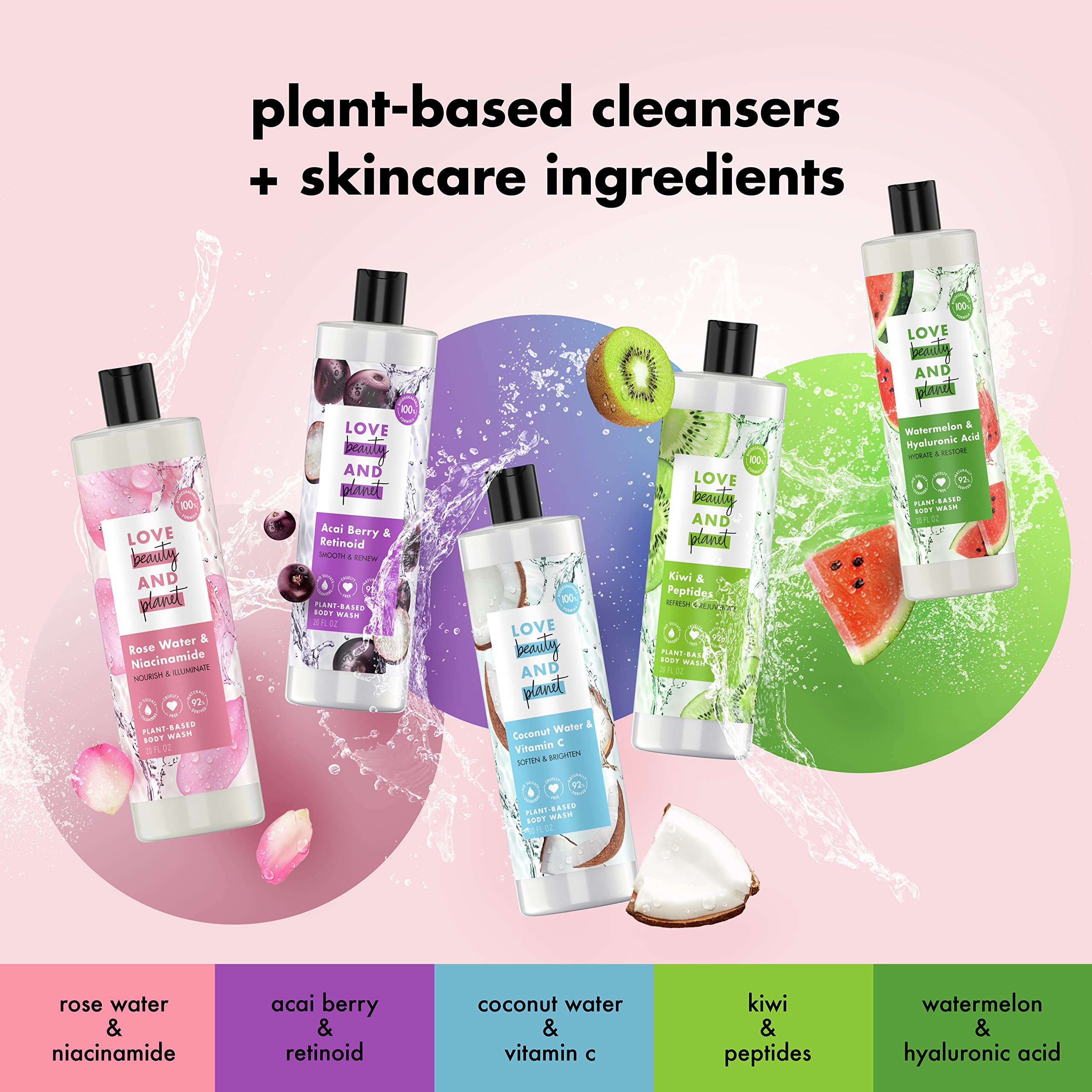 Love Beauty and Planet sulfate-free formula designed for sensitive skin