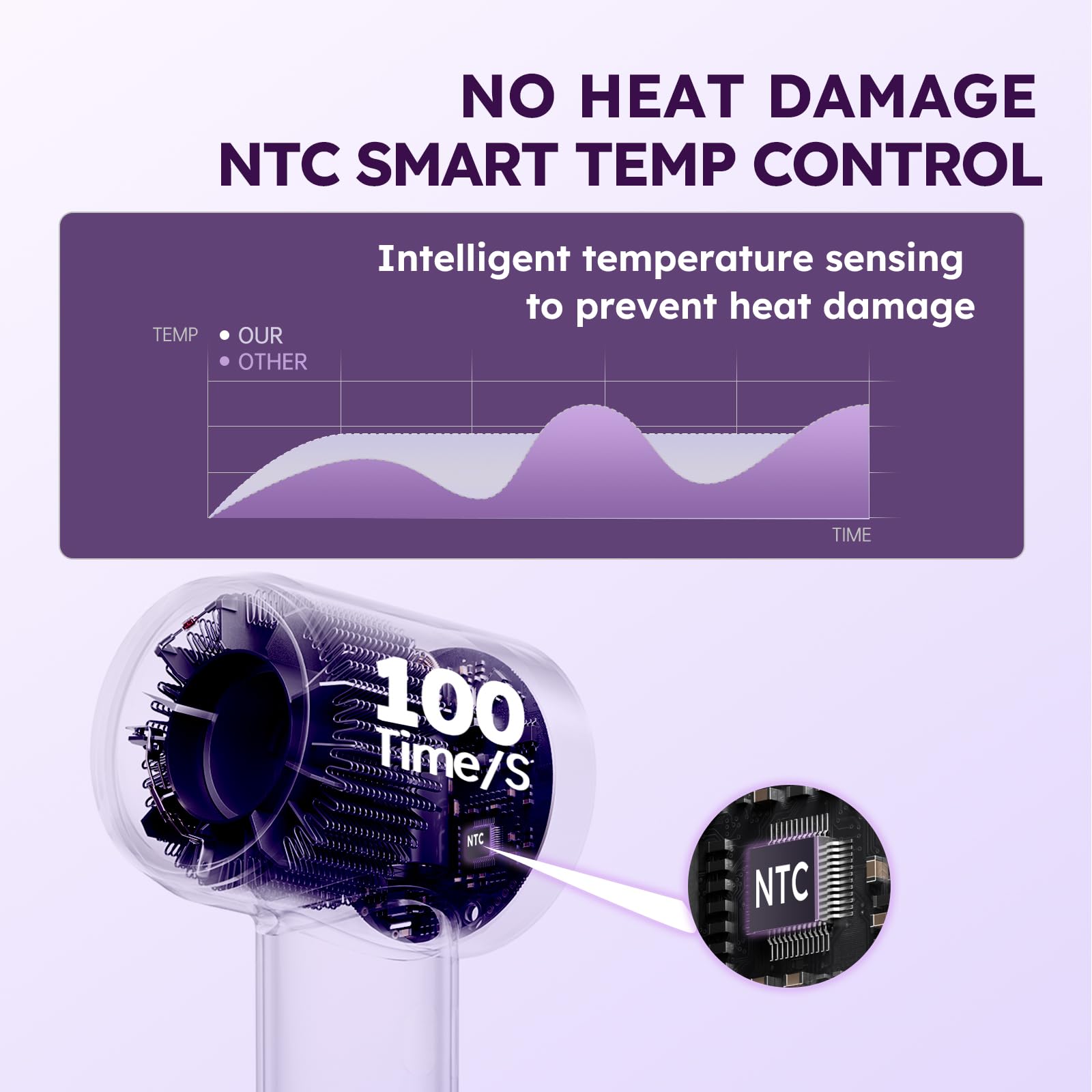 Love Best hair dryer with a 360-degree rotating nozzle.