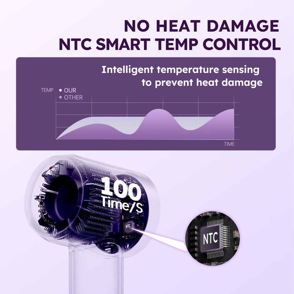 Love Best hair dryer with a 360-degree rotating nozzle.