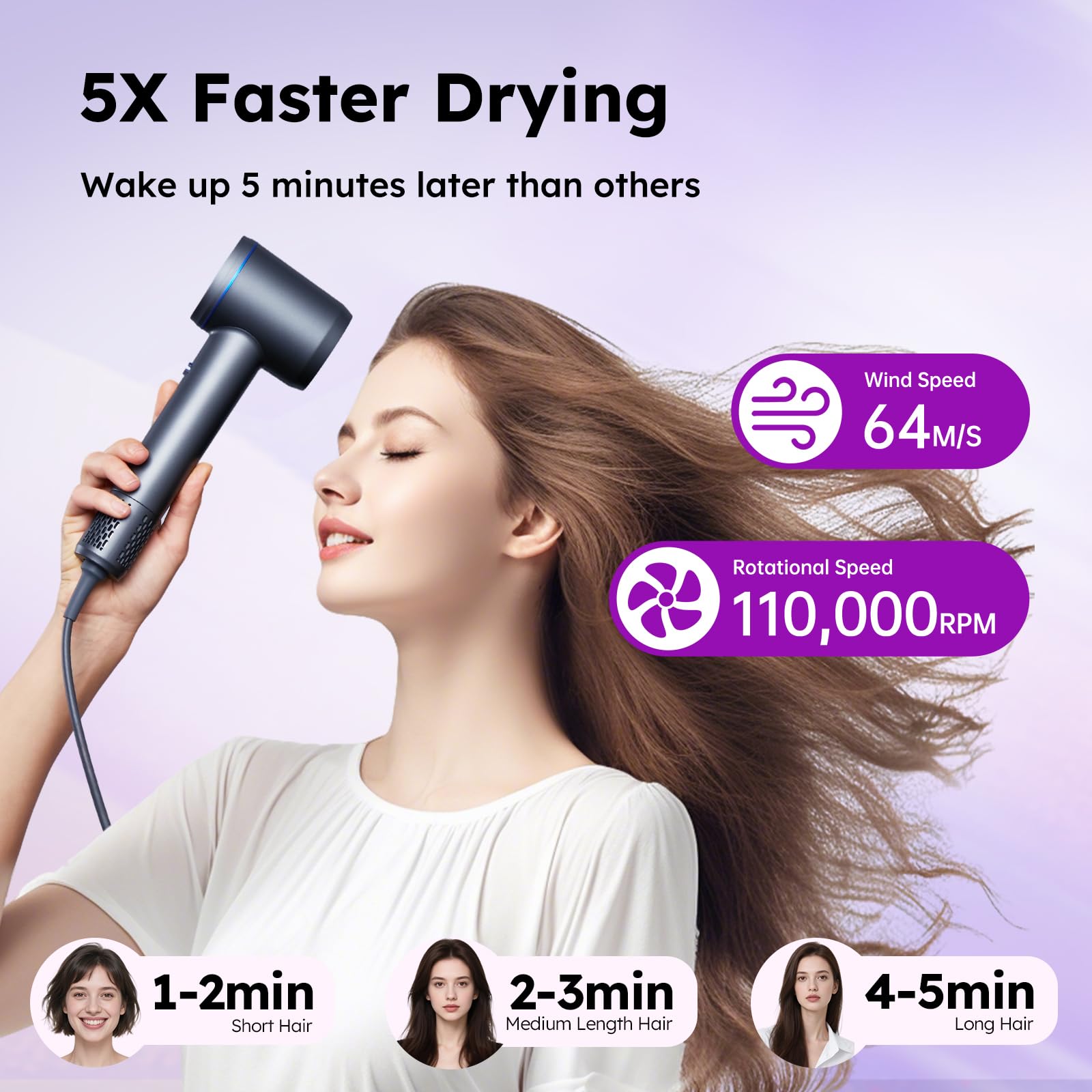 Love Best hair dryer demonstrating 64m/s ultra-fast airflow.