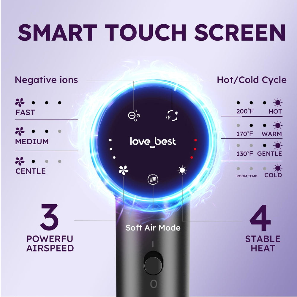 Love Best hair dryer showing safety US ALCI plug.
