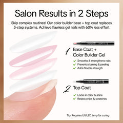 Love Easy fast-dry gel pen for touch-ready nails after curing.