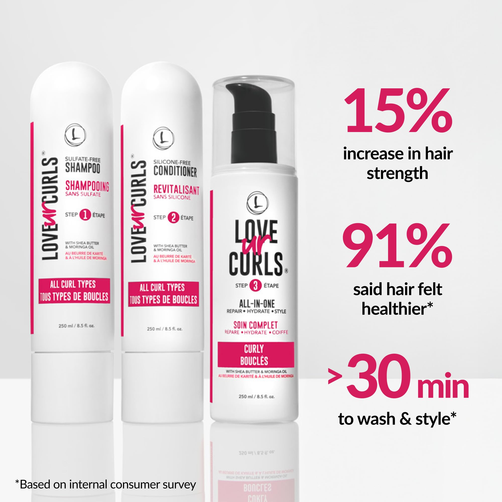 Love Ur Curls all-in-one styler demonstrates soft, defined curl hold