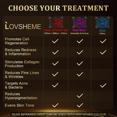 Lovesheme wrinkle-focused red light therapy smooths fine lines.