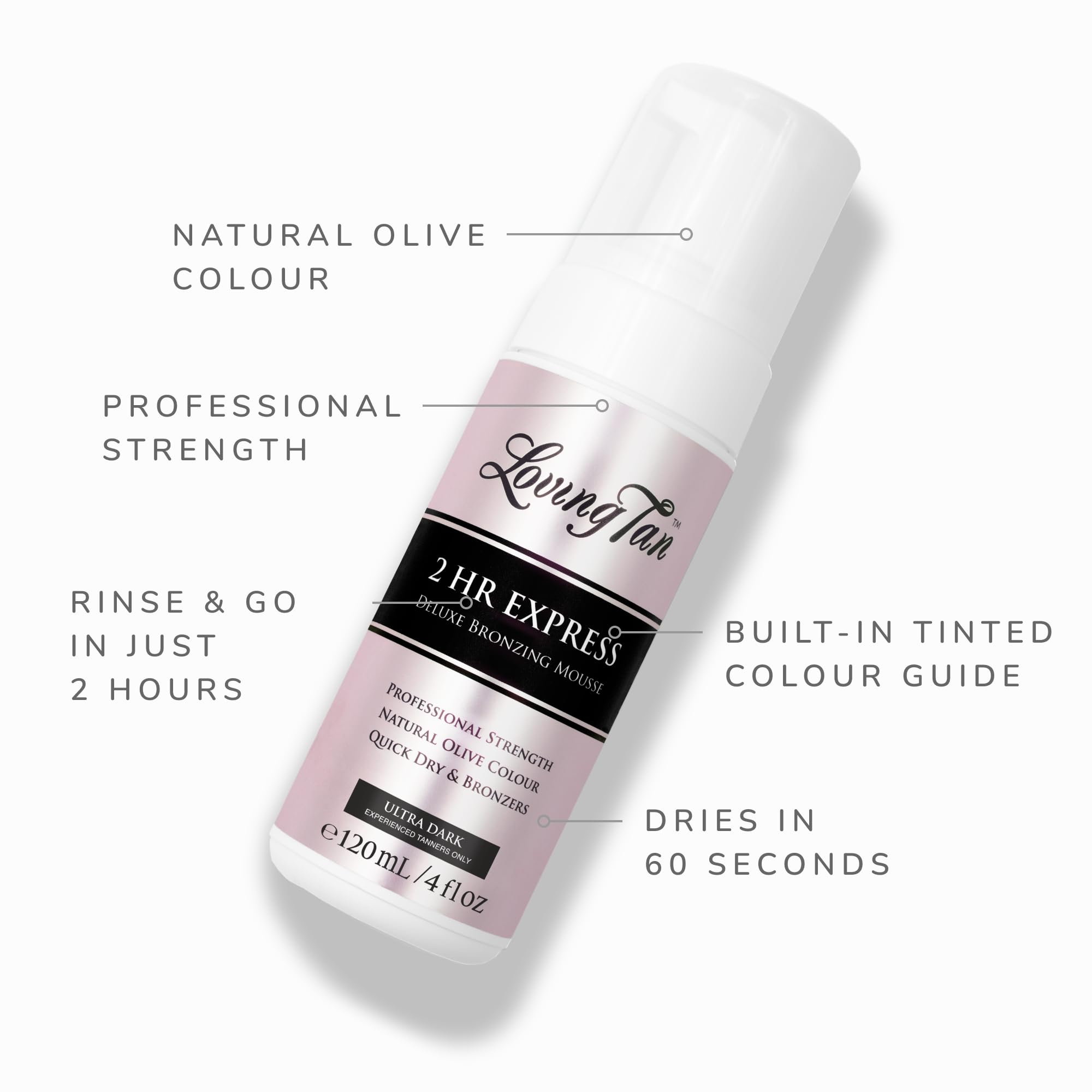 Loving Tan 2HR Express color guide shows where to apply for smooth results.