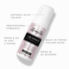 Loving Tan 2HR Express color guide shows where to apply for smooth results.