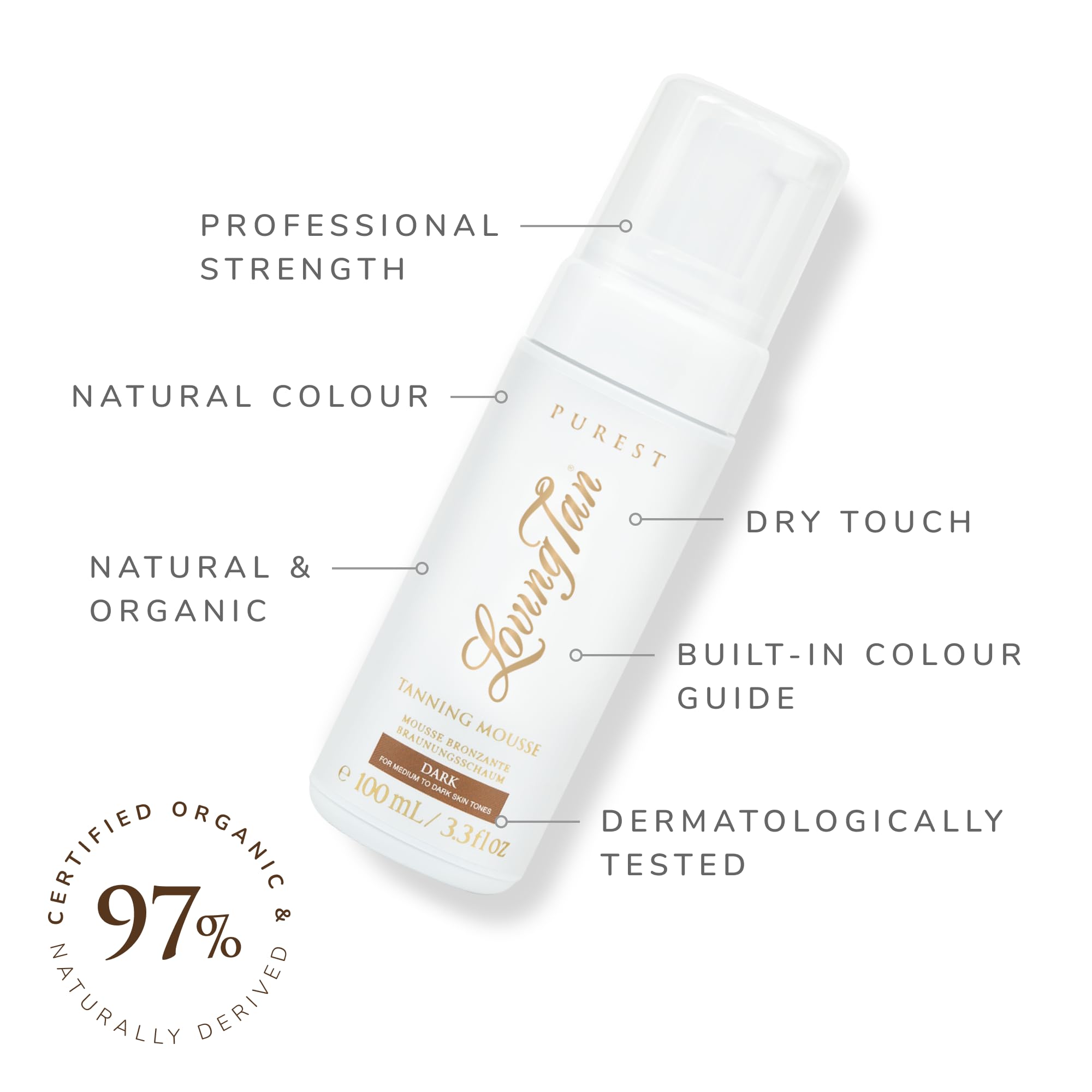 Loving Tan Purest ingredients panel highlights Aloe, Cocoa, Pomegranate, Papaya benefits for skin.