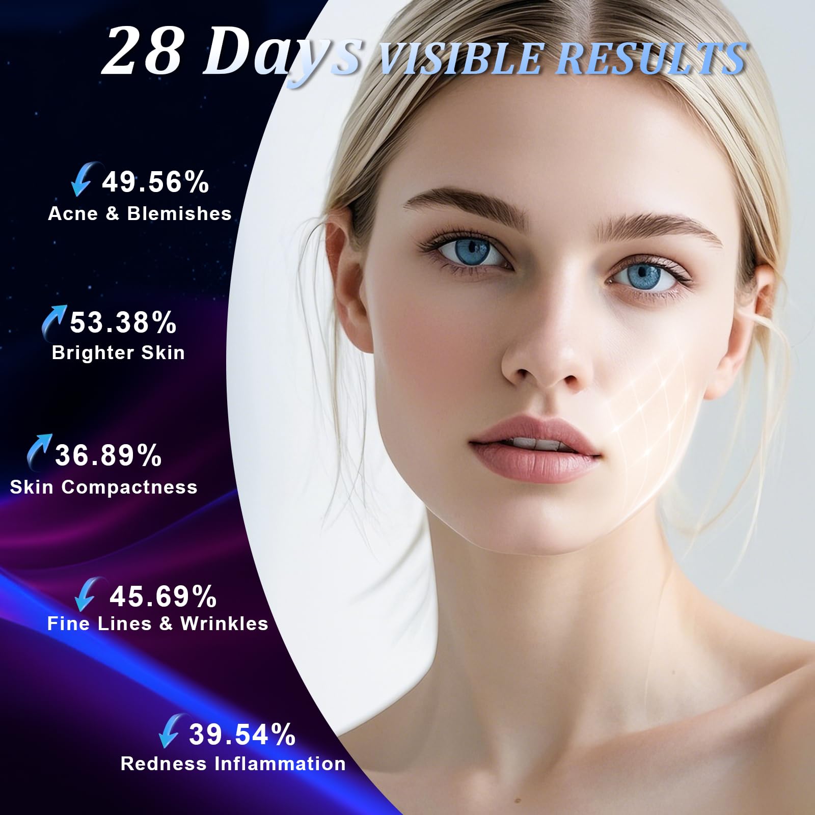 Lovsheme blue light therapy panel shown for calmer irritation and clearer skin.