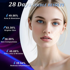 Lovsheme blue light therapy panel shown for calmer irritation and clearer skin.