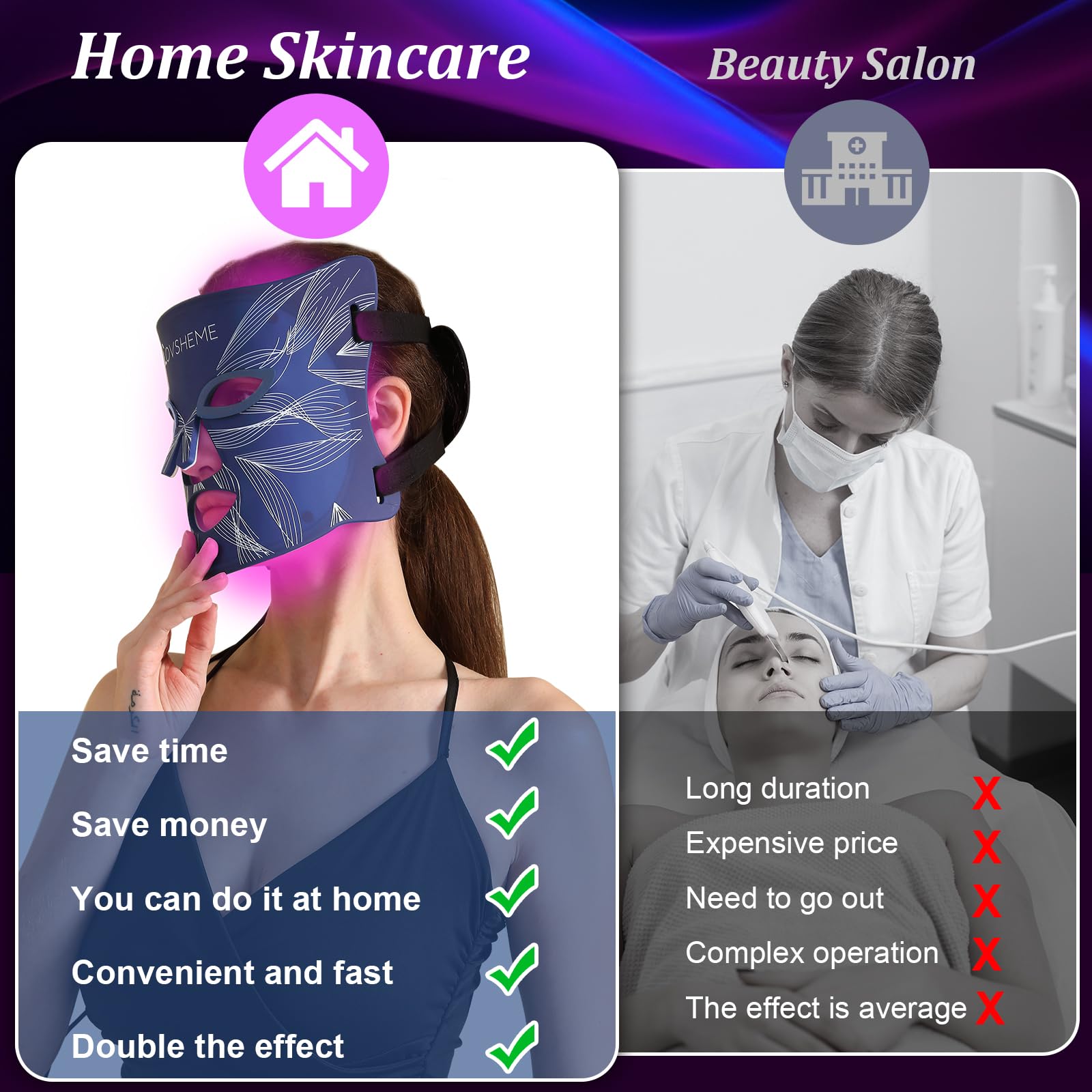 Lovsheme home skincare routine setup demonstrated for daily use.