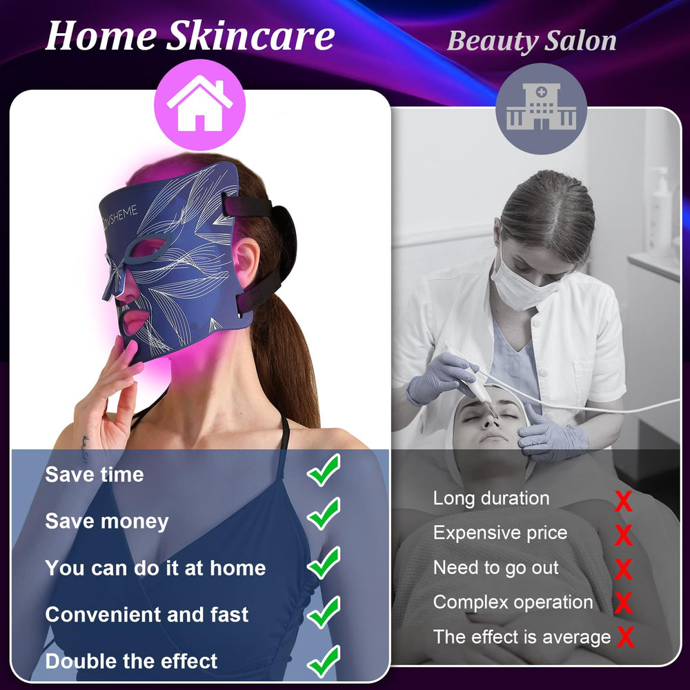 Lovsheme home skincare routine setup demonstrated for daily use.