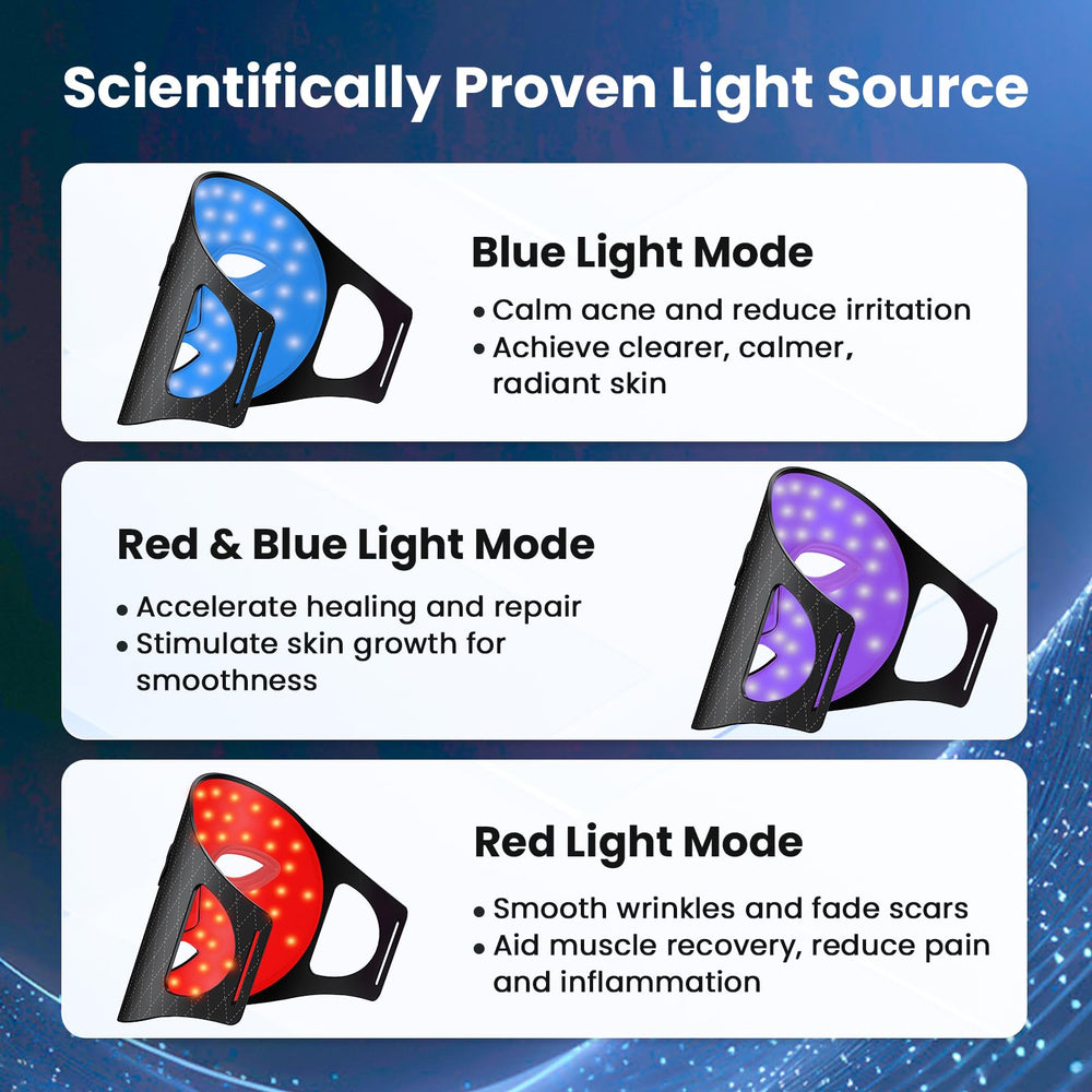 Lovsheme red light mask full-face coverage close-up for even absorption