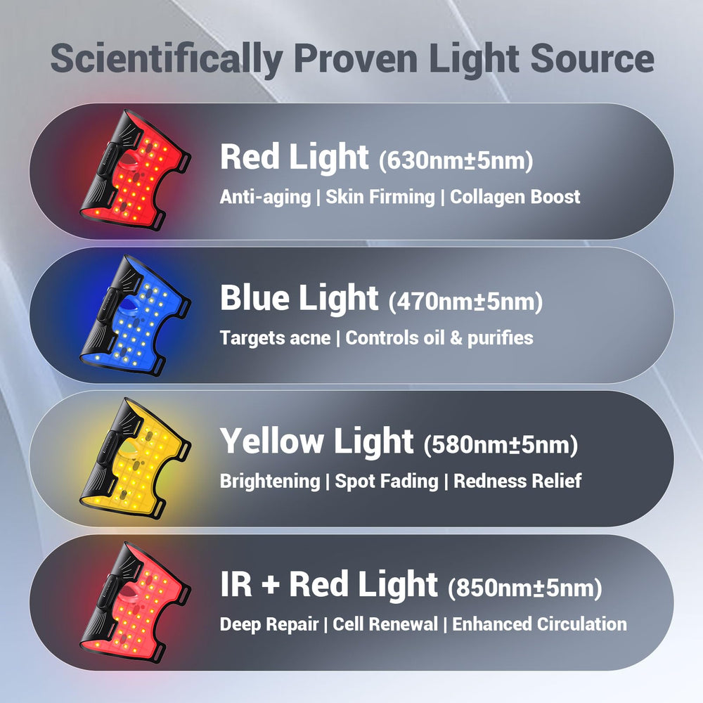 Lovsheme red light therapy face mask with 4 modes enables red, blue, yellow, and infrared sessions.