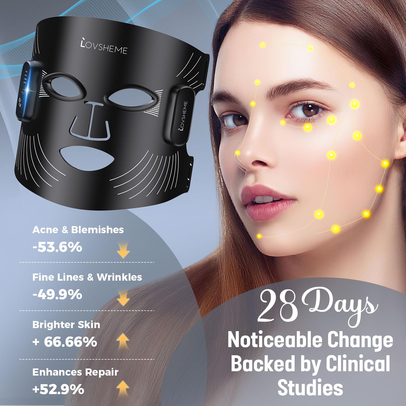 Lovsheme red light therapy face mask safe for all skin types with non-invasive wavelengths.