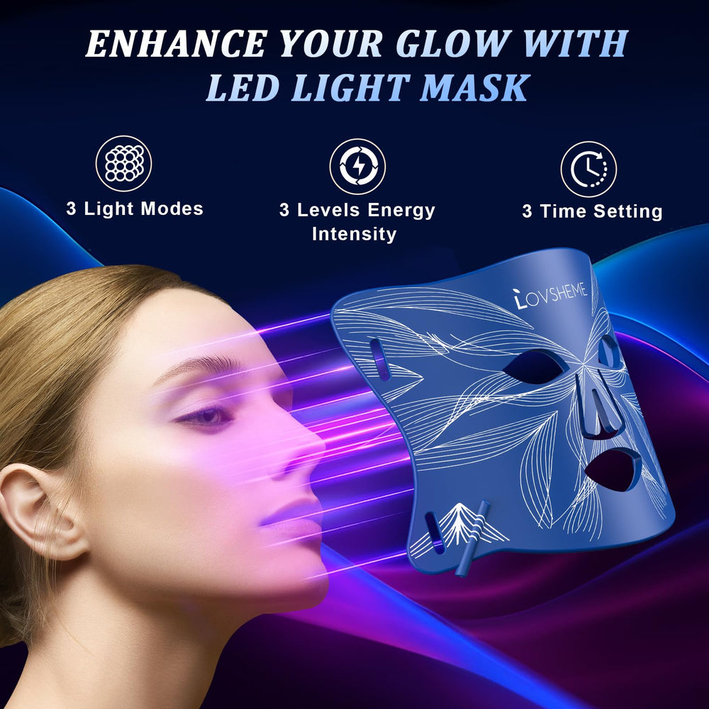 Lovsheme remote control with three modes enables quick routine customization.