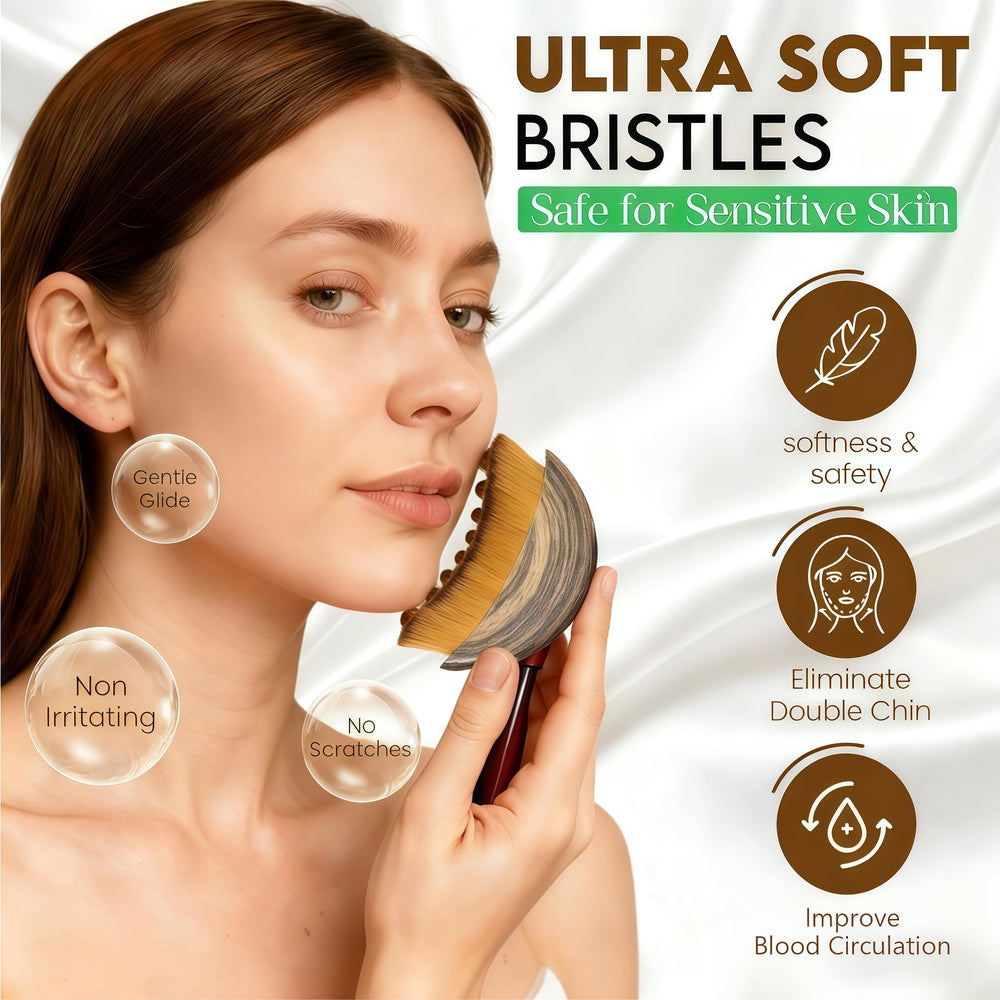 Loyuril lymphatic contour face brush kit 2 demonstrates ergonomic handle and comfortable grip