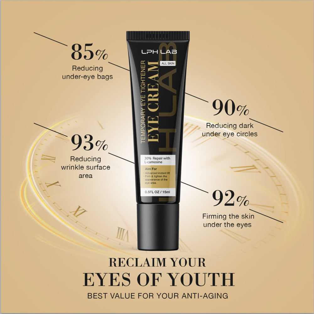 LPH LAB anti-aging claim near under-eye area highlighting fine-line improvement