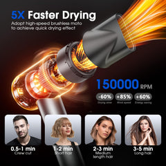 lpstea hair dryer demonstrates fast airflow for efficient home drying.
