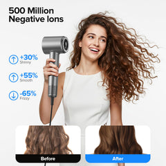 lpstea hair dryer releasing 500M negative ions for frizz-free shine