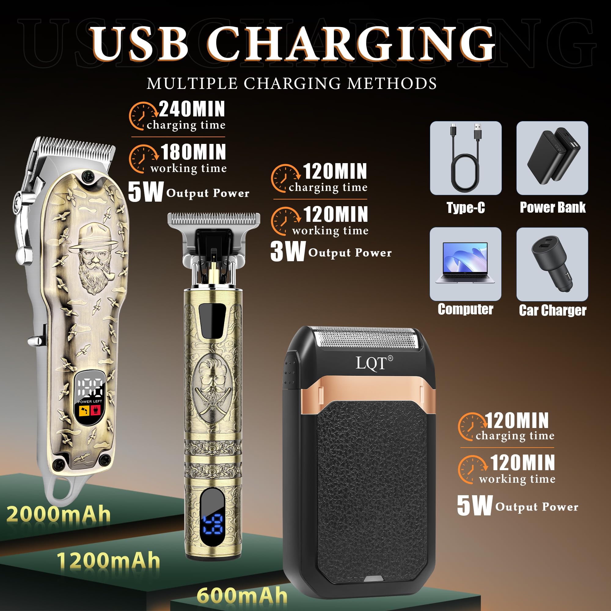 LQT clipper blade close-up highlights sharp stainless steel edge