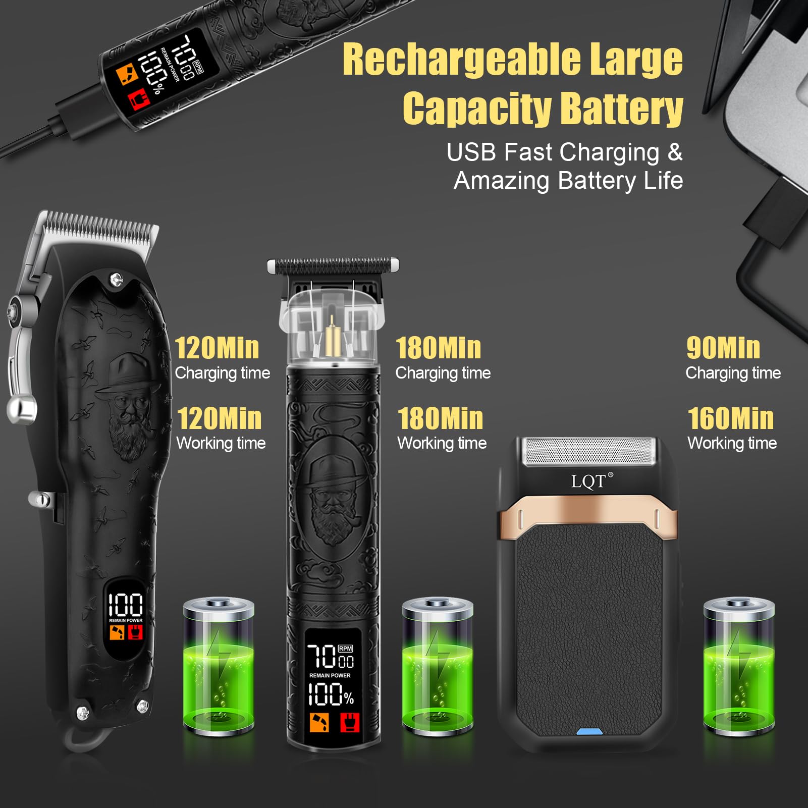 LQT accessories tray displays guide combs, cape, brushes and USB cables included