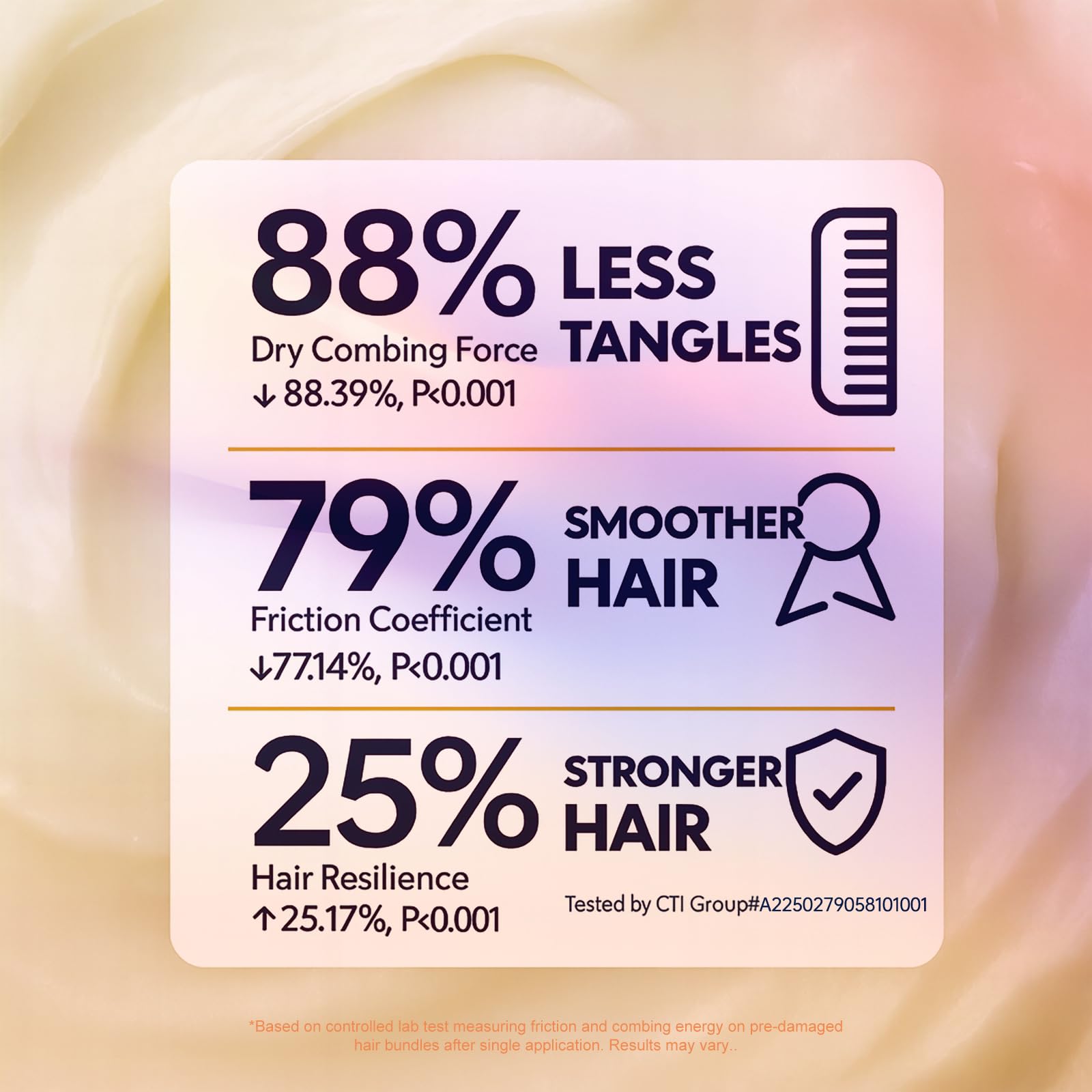 LSKINBATH 500ml packaging highlights long-lasting value for damaged hair revival