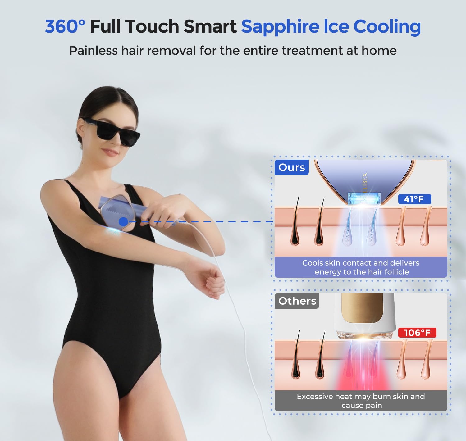 LUBEX bikini-area treatment visual focusing on precision and comfort.