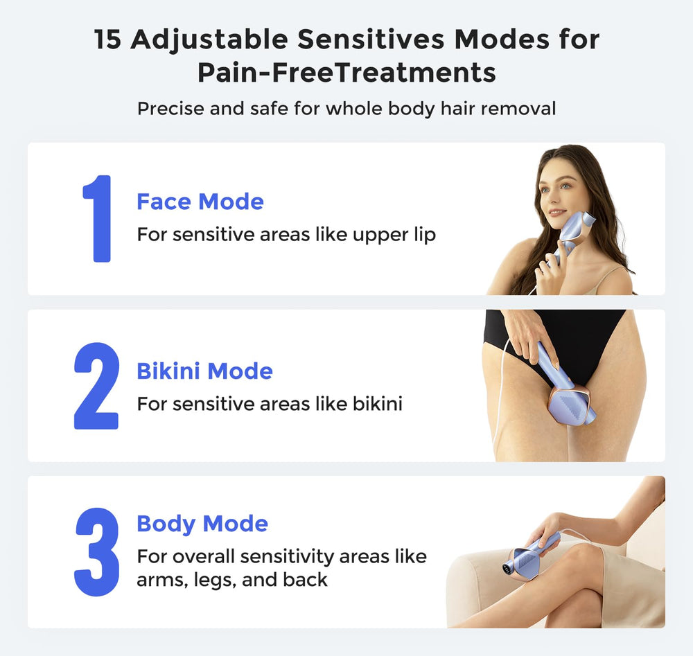 LUBEX face treatment session image indicating gentle facial use.