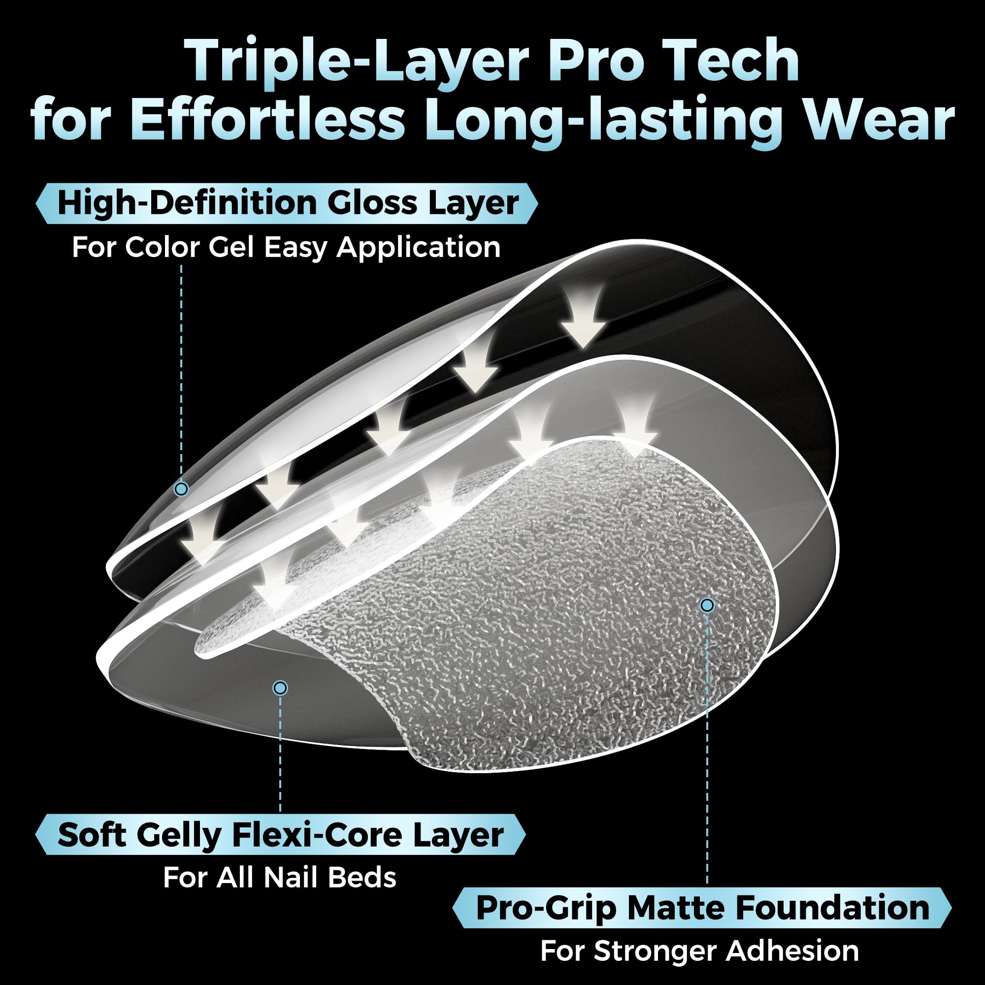 Luckyfairy back-edge curve provides comfortable, natural nail fit.