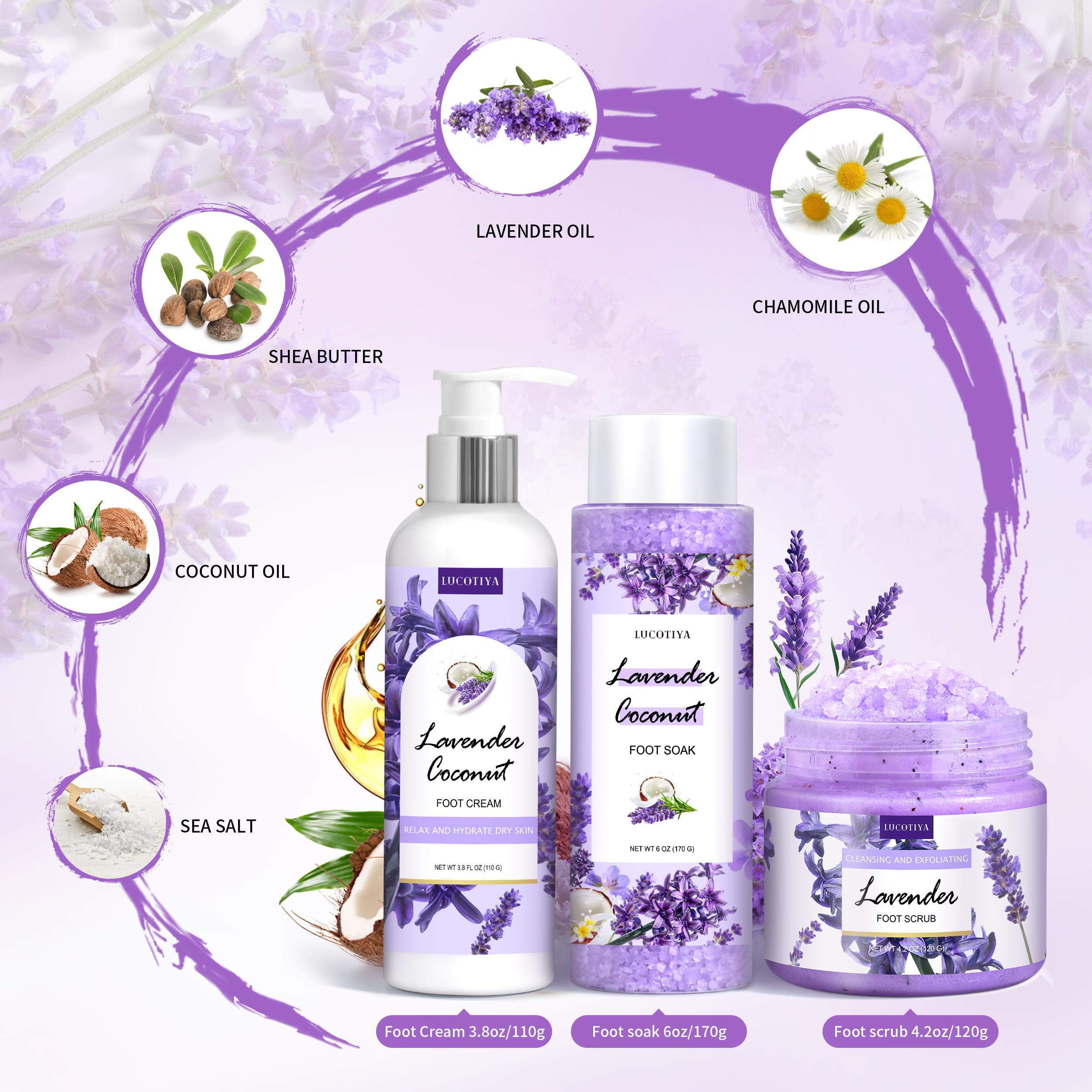 LUCOTIYA Pedicure Essentials Set combines tools for at-home foot care