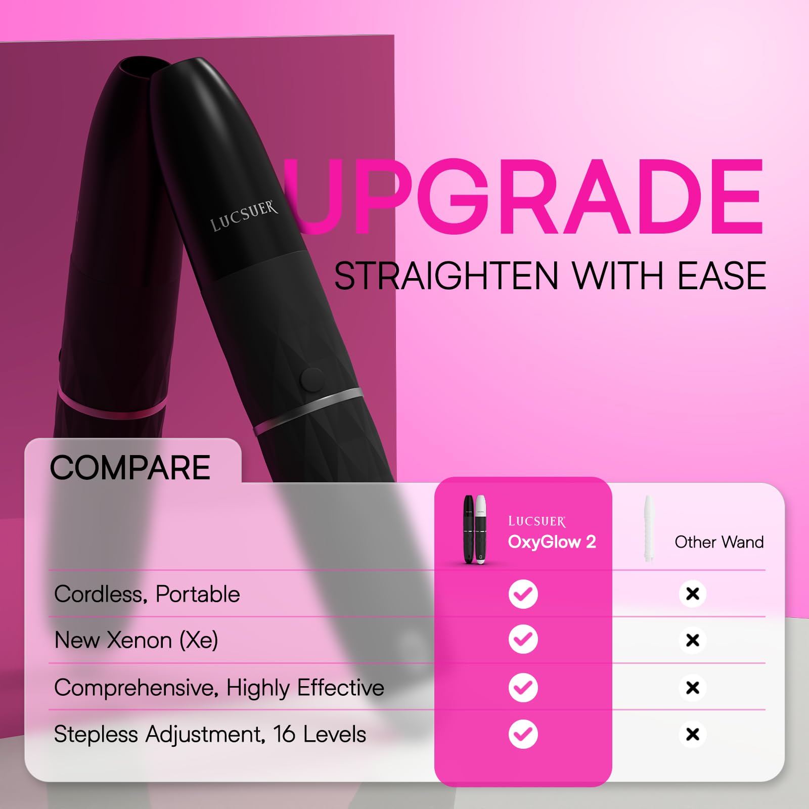 LUCSUER OxyGlow 2 Comb tube for even skin surface