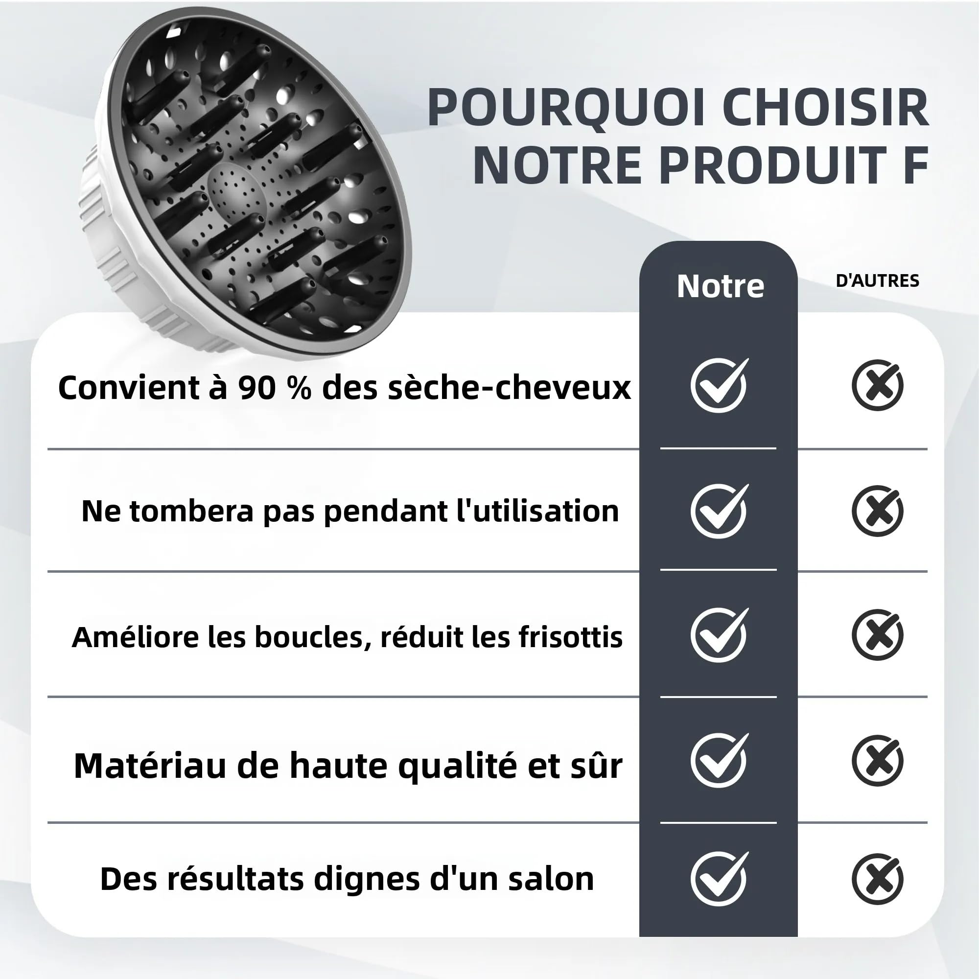 Ludvento diffuser secure-attachment remains fixed at high speeds during styling.