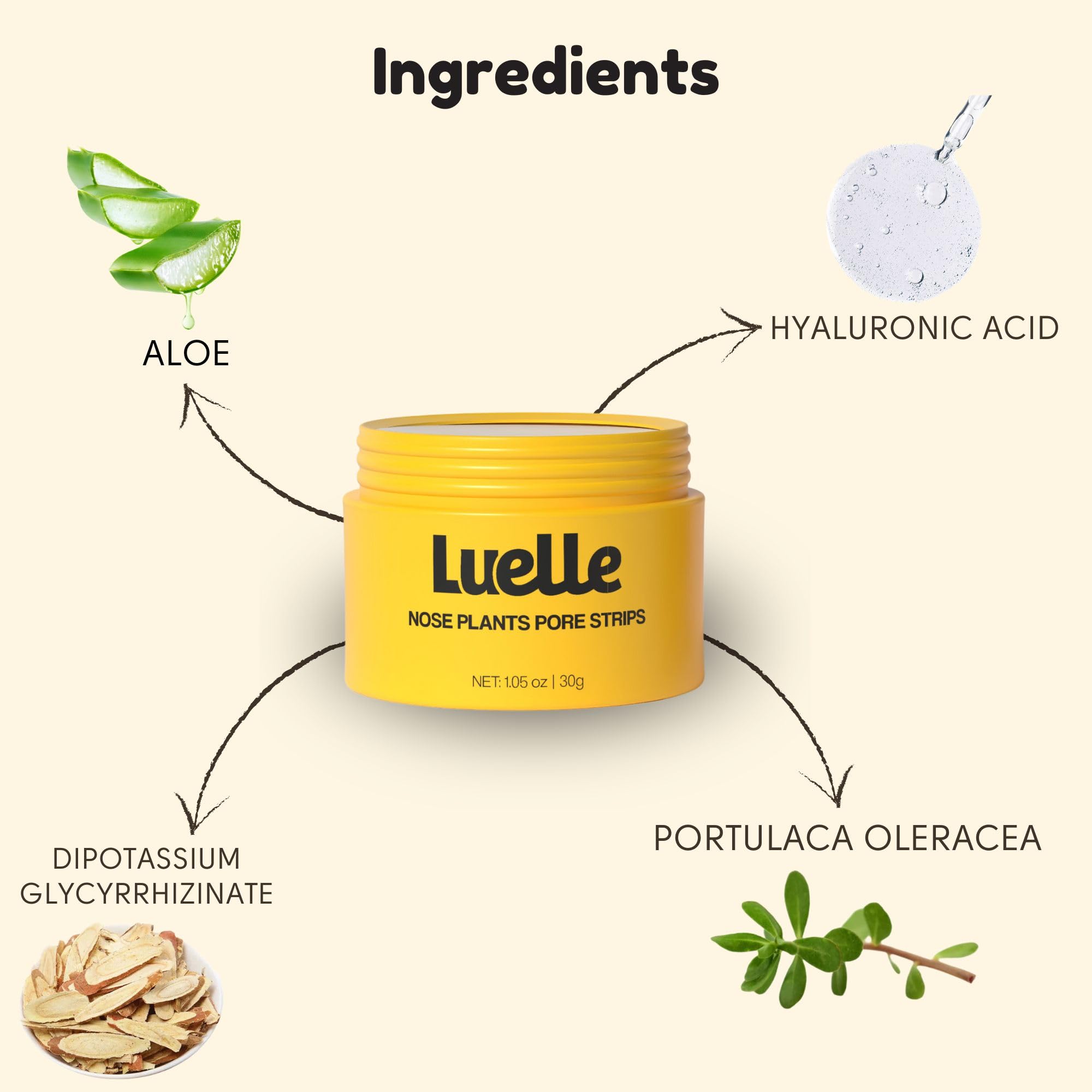 Luelle Blackhead Remover Peel-Off Mask on face and nose for deep cleaning