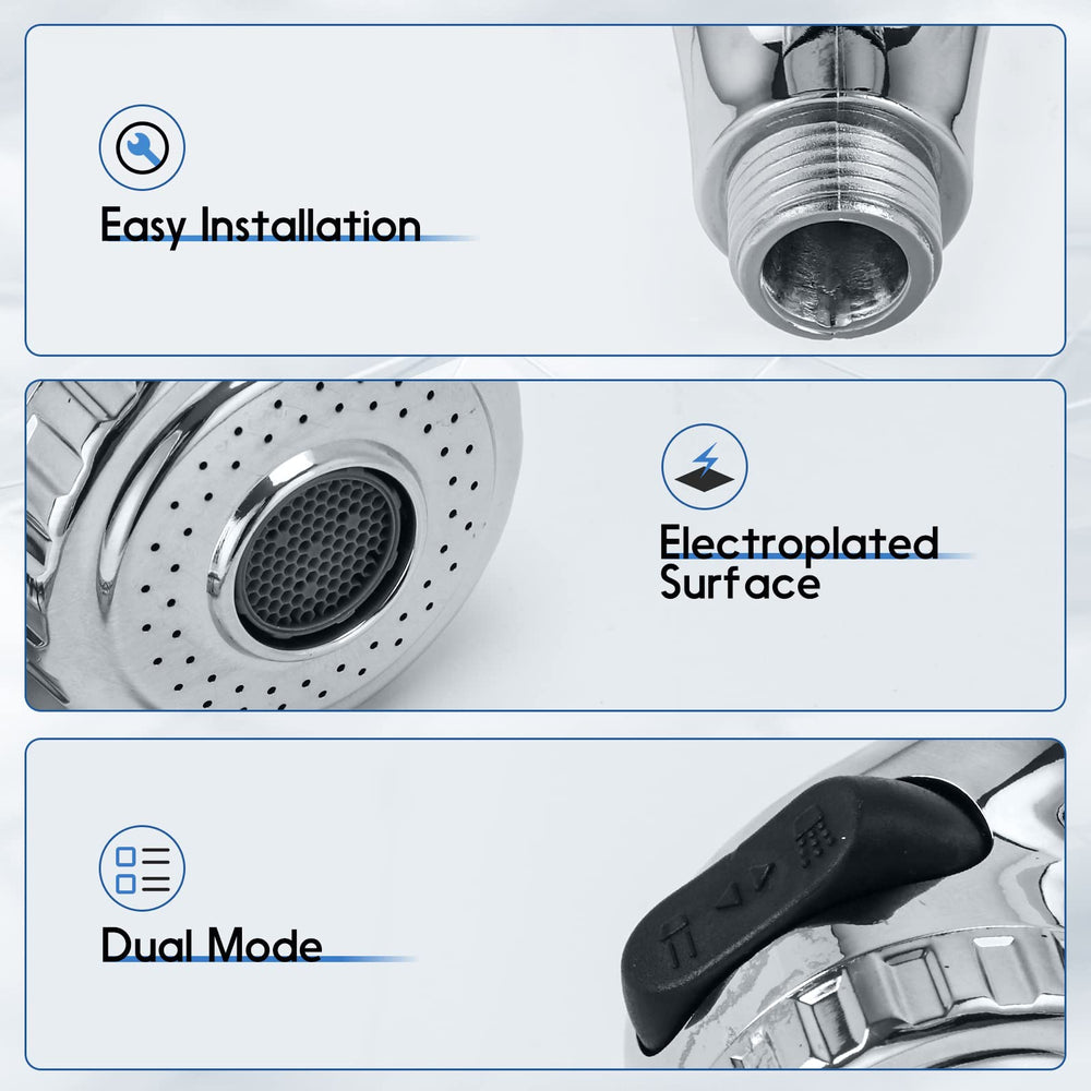 LukLoy micro-nozzle technology delivers higher water pressure while saving water