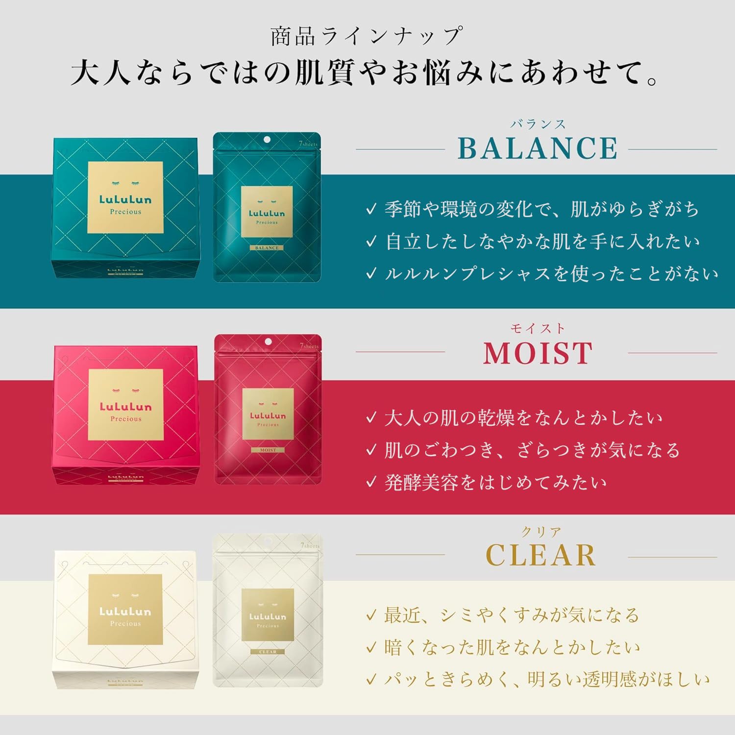 Lululun Precious Green routine usage image for daily masking.