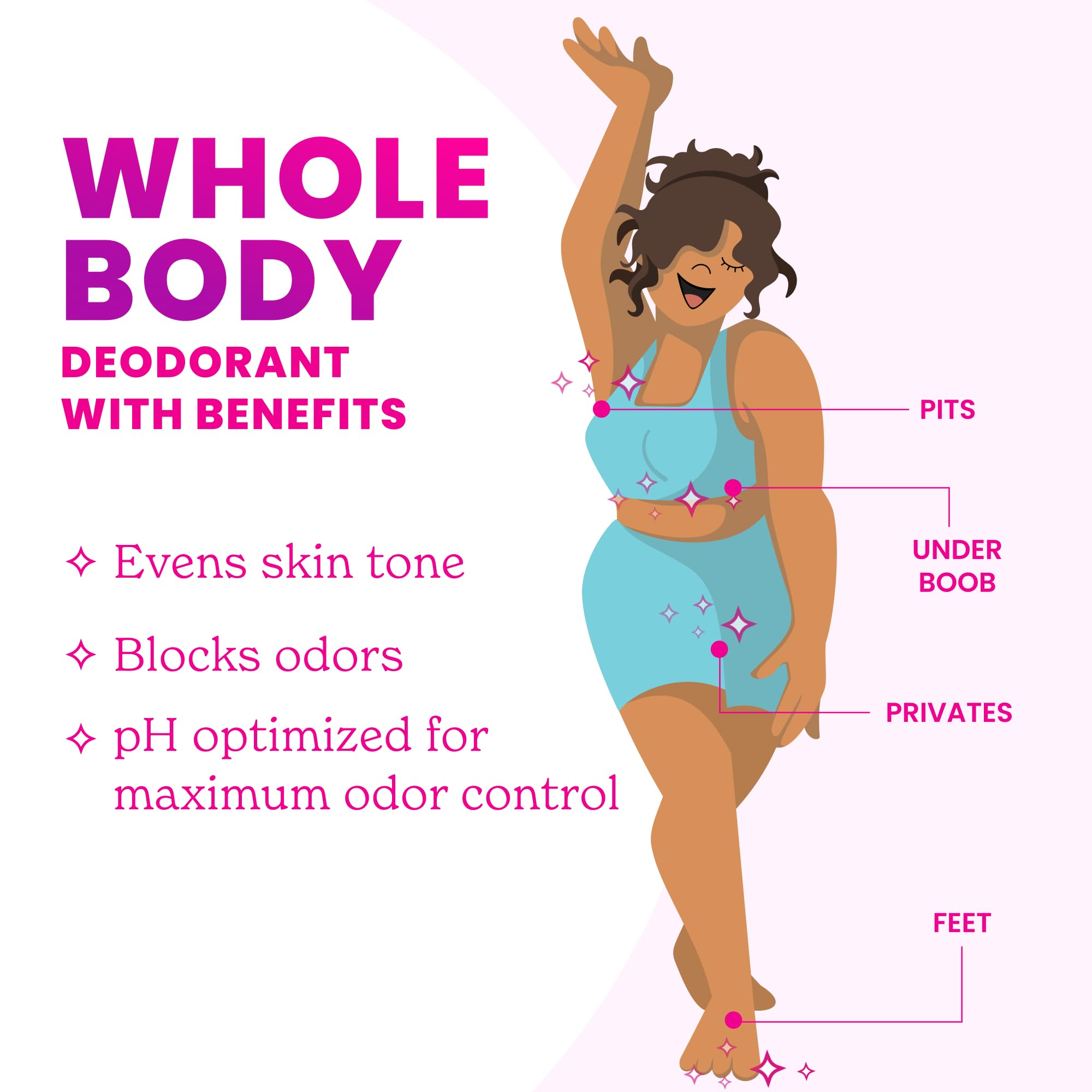 Lume 72-hour odor control demonstrates long-lasting freshness without staining