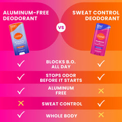 Lume Deodorant Plus application underarm demonstrates easy, mess-free daily use