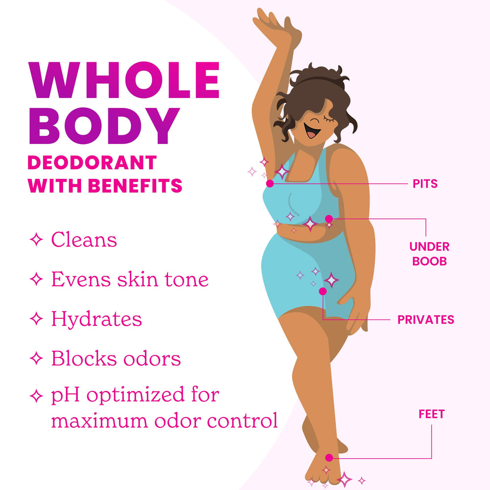 Lume Whole Body Deodorant close-up texture highlights creamy, skin-safe formula for daily use.