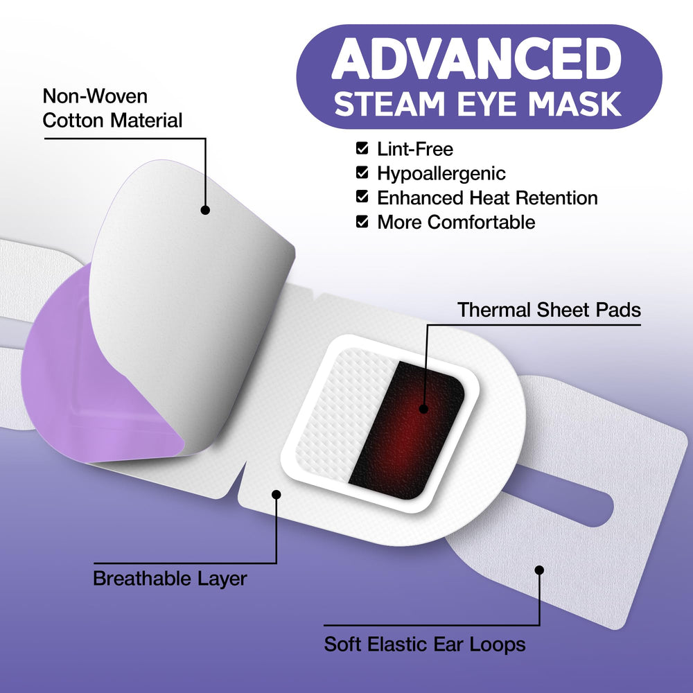 LumiDew steam eye mask soft-weighted-band ensures comfortable wear during rest