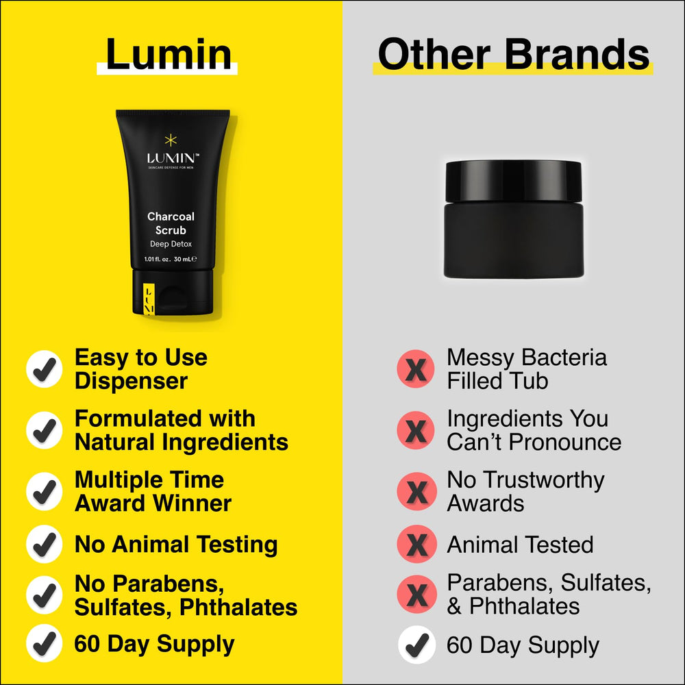 Lumin Charcoal Scrub Deep Detox man face - suitable for all skin types and routines.