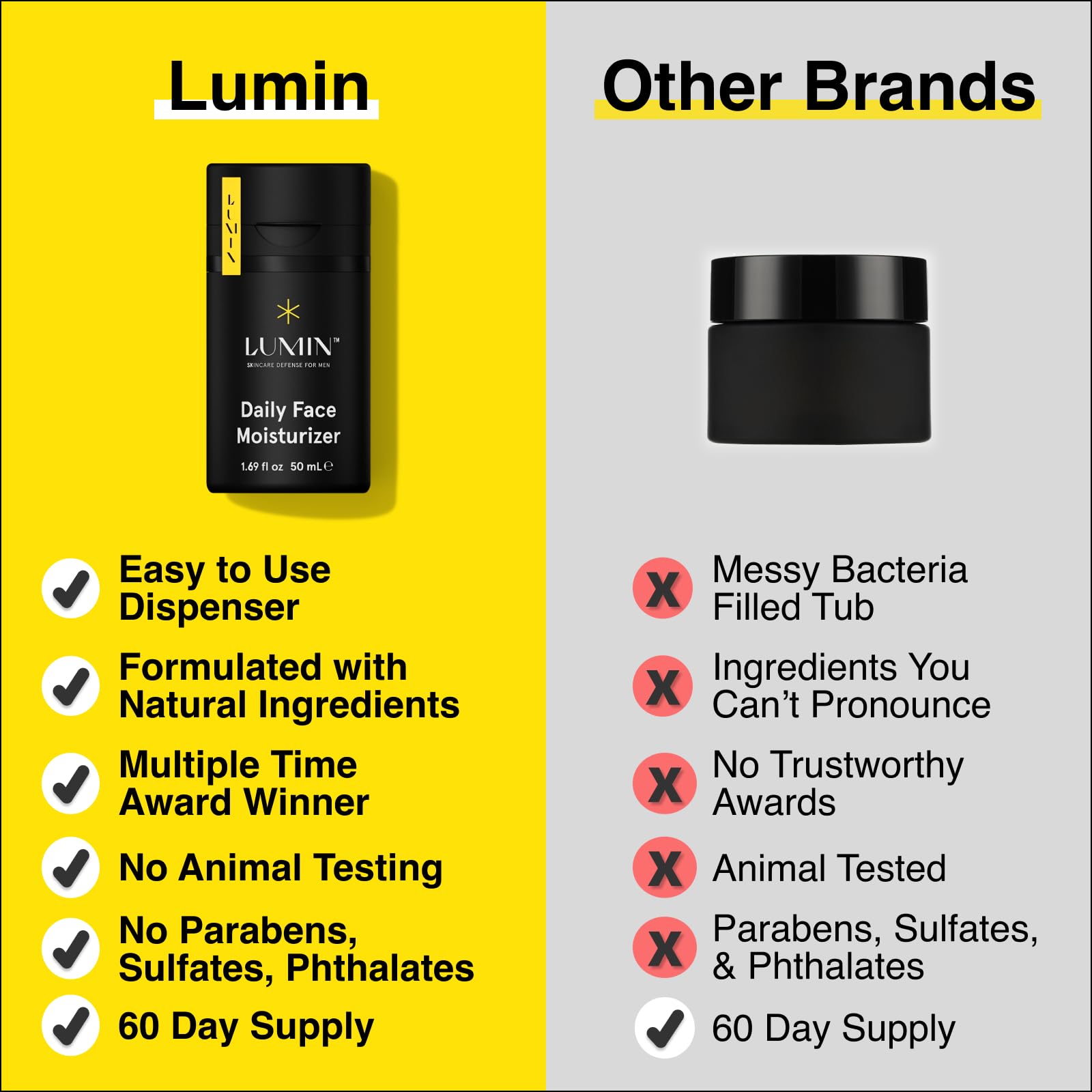 Lumin Daily Face Moisturizer application scene demonstrates niacinamide-infused formula aiding even tone.