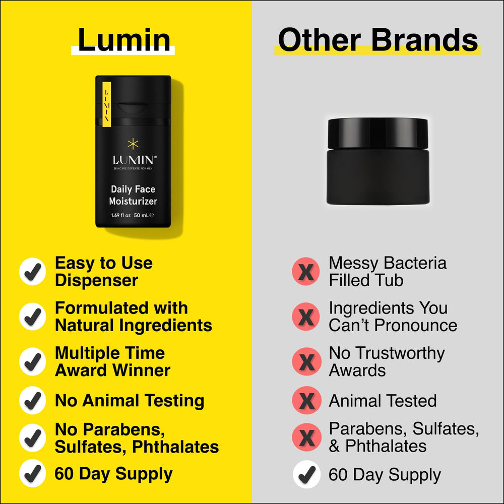 Lumin Daily Face Moisturizer application scene demonstrates niacinamide-infused formula aiding even tone.
