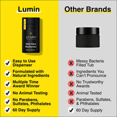 Lumin Daily Face Moisturizer application scene demonstrates niacinamide-infused formula aiding even tone.