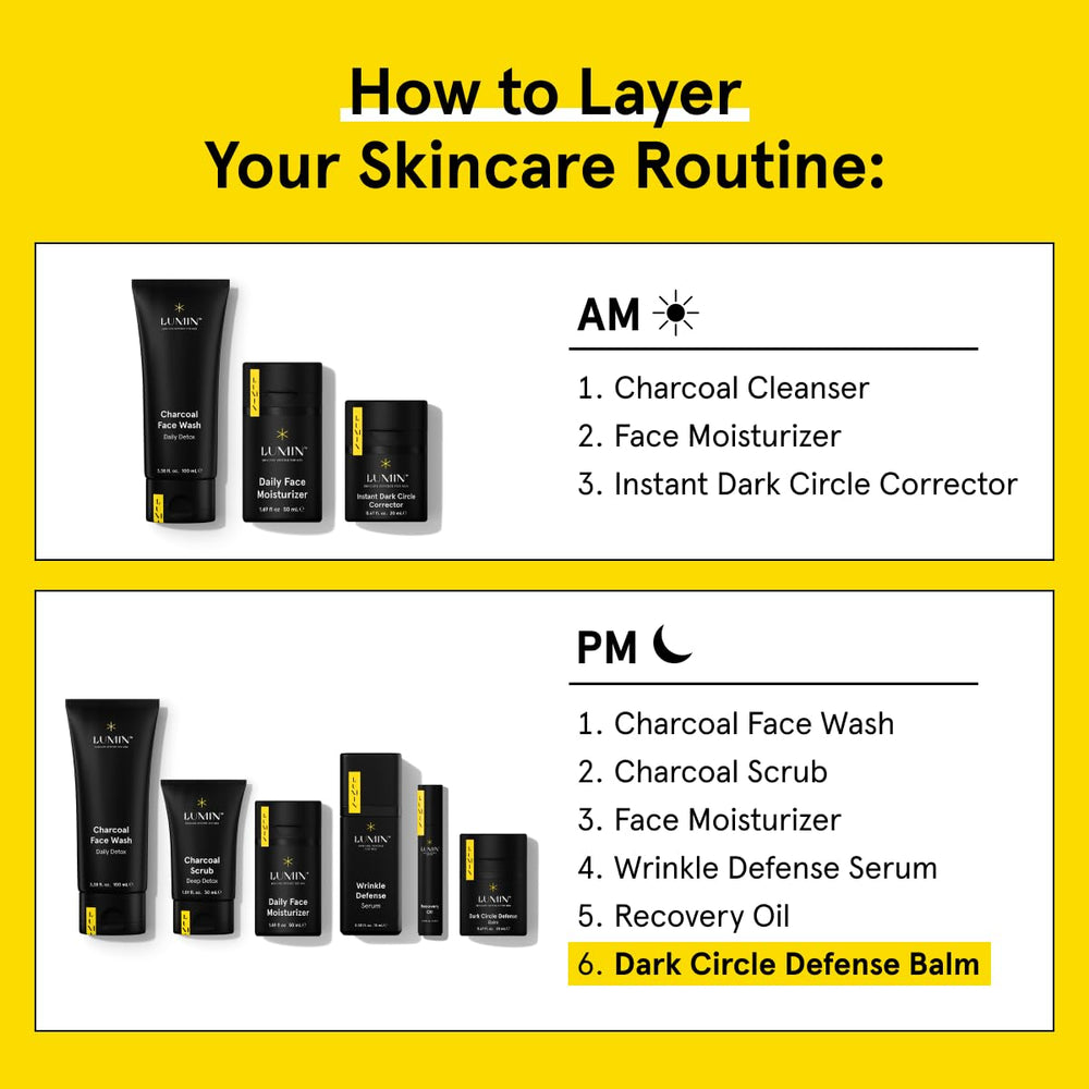 Lumin men's dark circle defense balm packaging shot emphasizes Korean formula and premium branding.