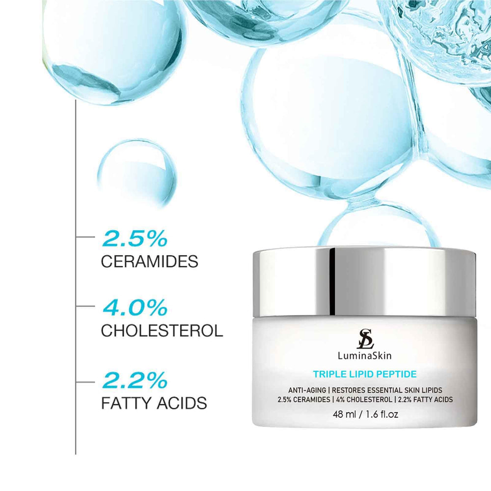 LuminaSkin Triple Lipid Peptide cream swirl highlights hydrating texture for lasting moisture.