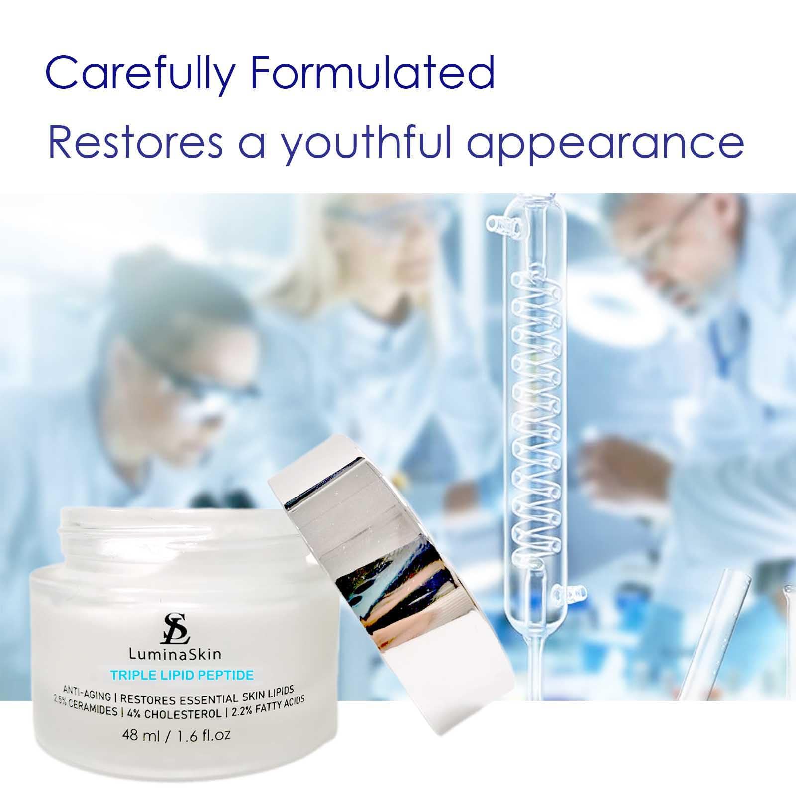 LuminaSkin Triple Lipid Peptide showcased for mature skin barrier support and hydration.