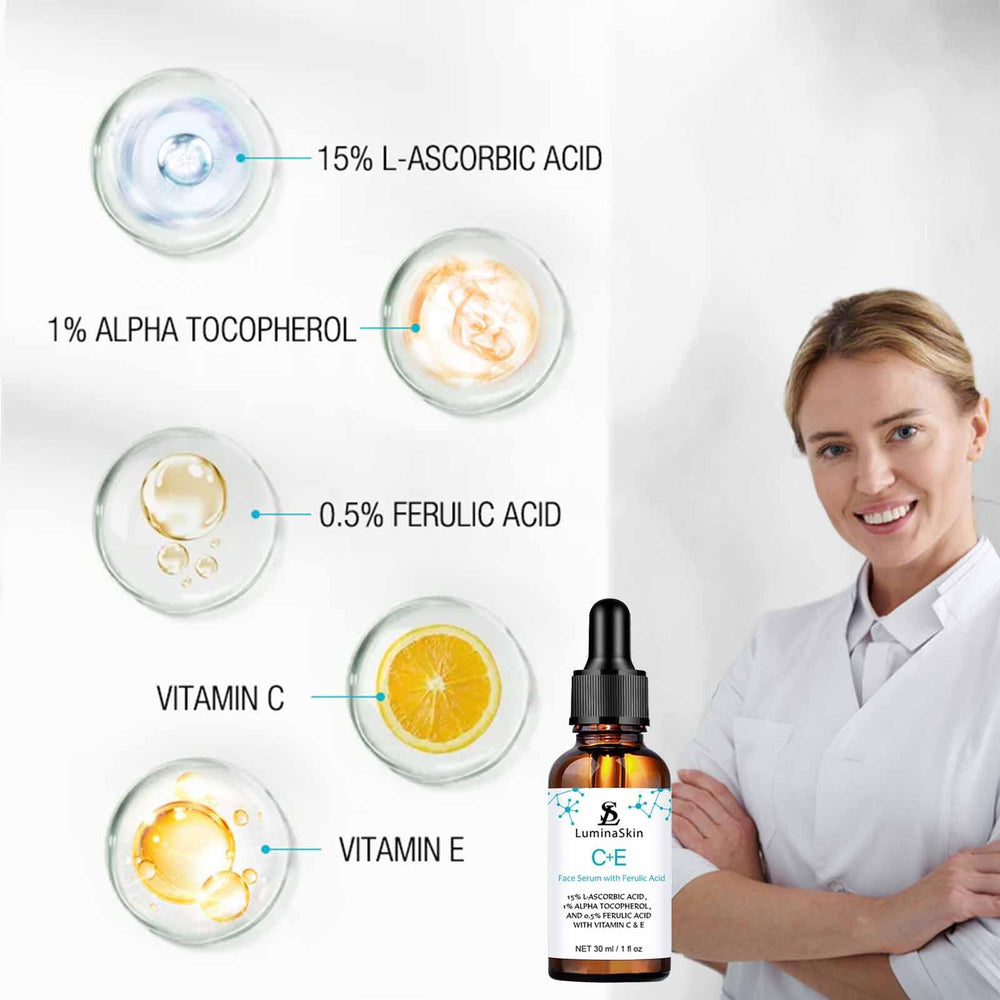 LuminaSkin Vitamin C Serum dropper dispense highlights potent formula with ferulic acid and vitamin E.