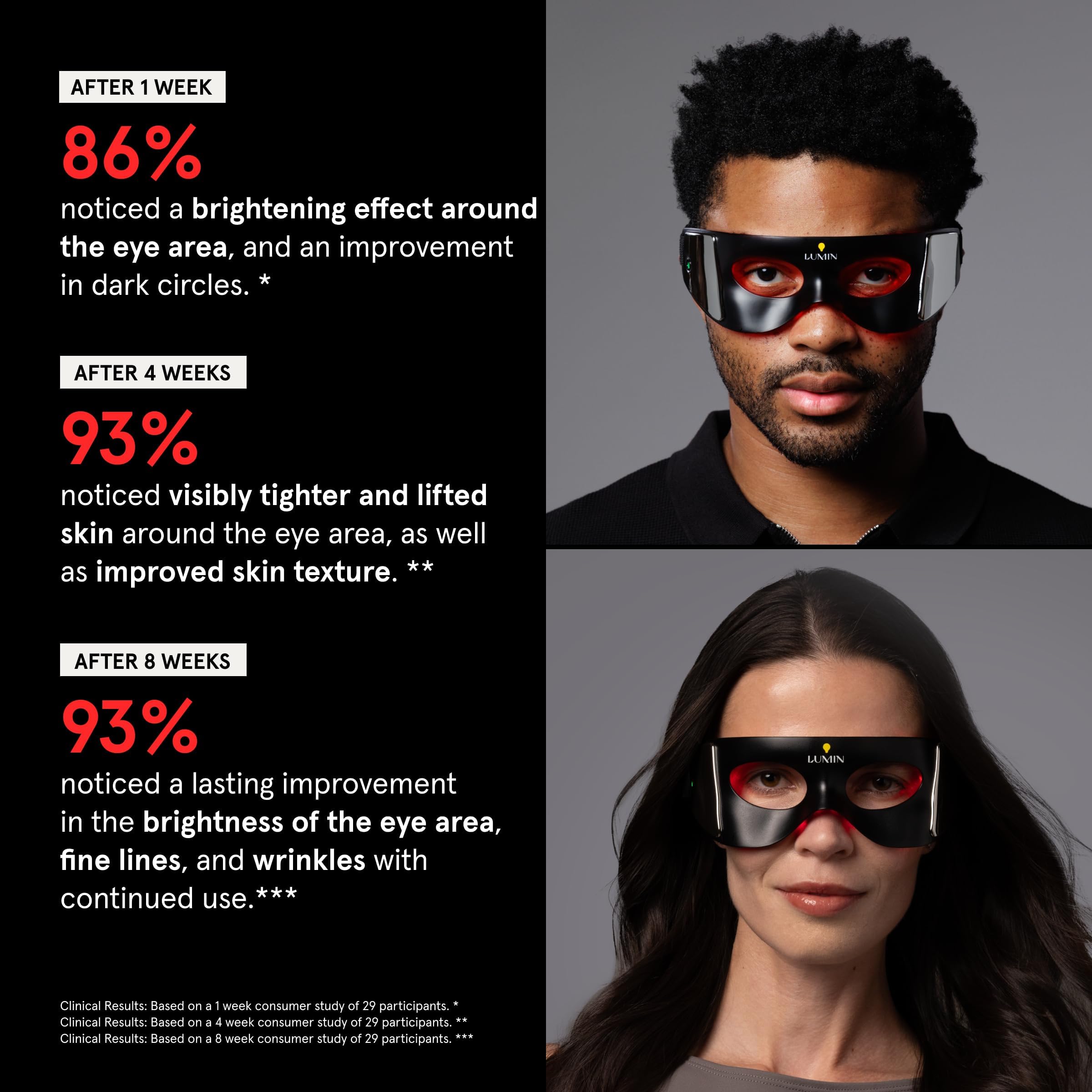 Luminator LED Eye Mask adjustable strap highlights flexible fit